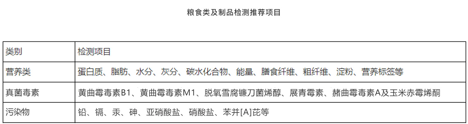 糧食類及制品檢測(圖1) 糧食類及制品檢測(圖1)
